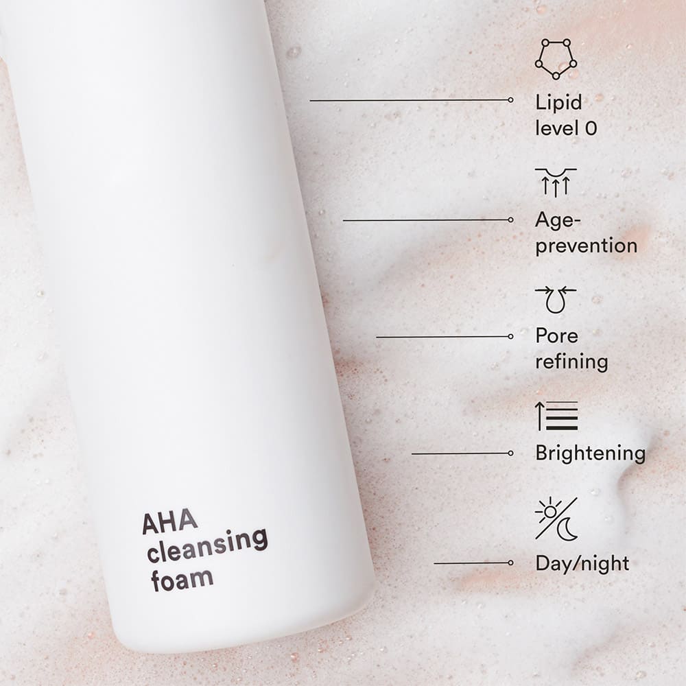 Results AHA Cleansing Foam REVIDERM.uk Results AHA Cleansing Foam REVIDERM.uk