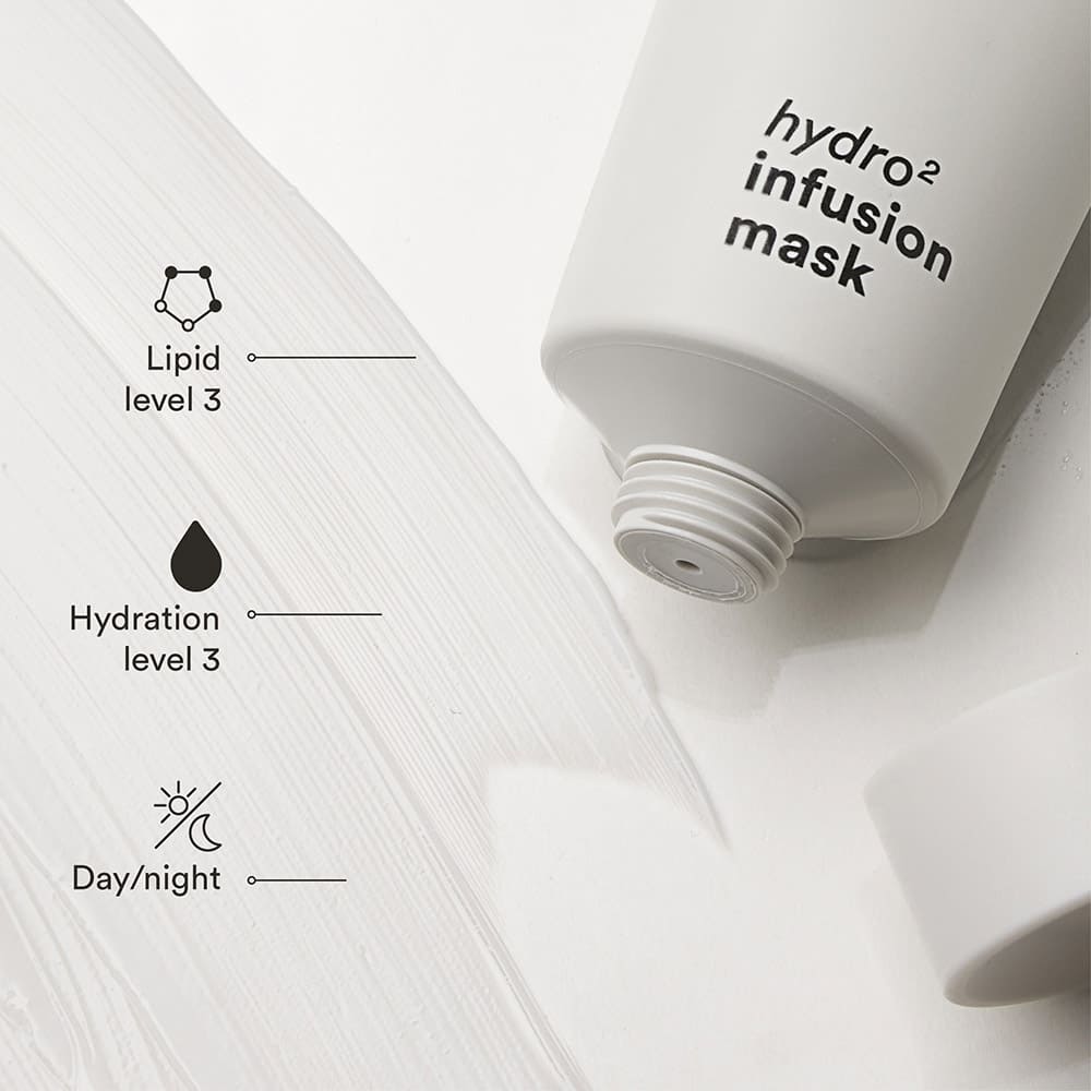 Results Hydro2 Infusion Mask REVIDERM.uk Results Hydro2 Infusion Mask REVIDERM.uk